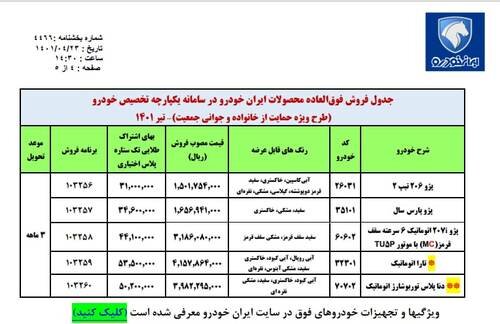 جزئیات دومین مرحله فروش فوق العاده محصولات ایران خودرو