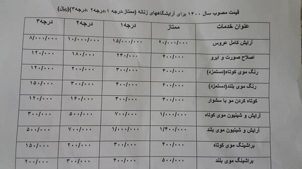 قیمت های نجومی آرایشگاه های زنانه در سایه عدم نظارت| هزینه ۵ تا ۱۲ میلیون تومانی برای چند ساعت
