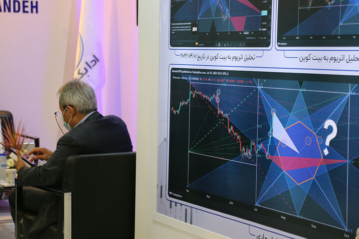 نمایشگاه صنعت مالی(بورس،بانک،بیمه)