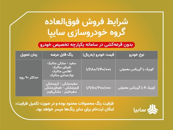 عرضه ۲ محصول سایپا بدون قرعهکشی در سامانه یکپارچه