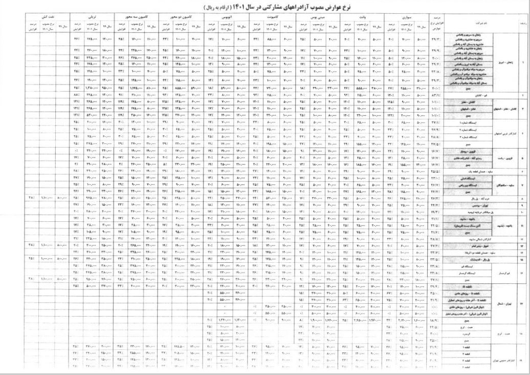 افزایش ۳۰ درصدی عوارض آزادراهی