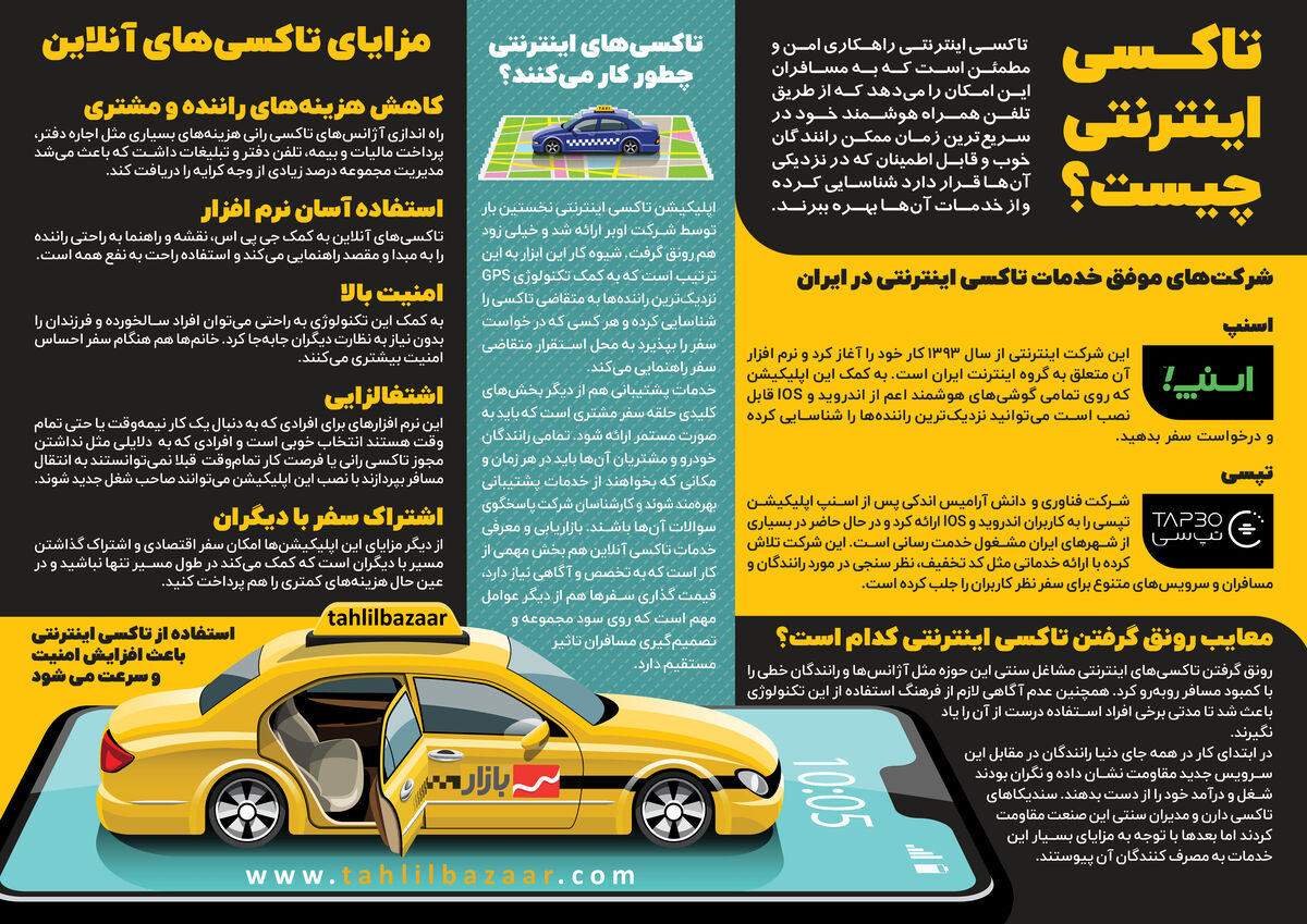 تاکـــسی اینترنتی چیست؟