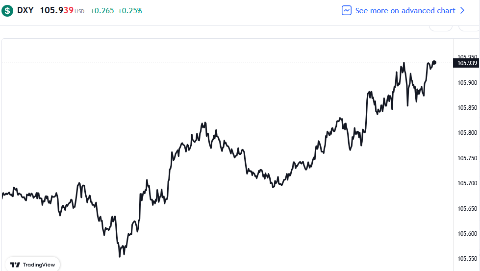 کاهش قیمت دلار کانادا در بازار تهران| آیا به توافق هسته ای نزدیک می شویم؟