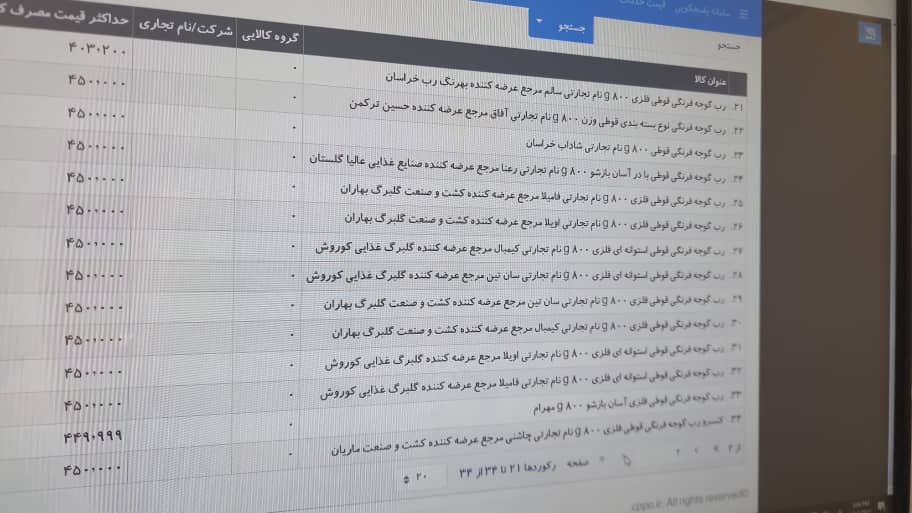 ثبت قیمت جدید رب گوجهفرنگی در سامانه ۱۲۴