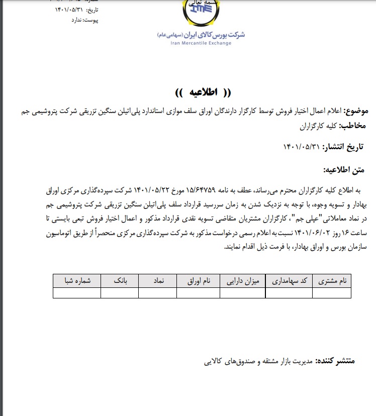 مهلت اعمال اختیار فروش اوراق سلف موازی پلی اتیلن یک شرکت پتروشیمی
