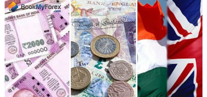 ادامه افزایش ارزش روپیه هند در برابر پوند انگلیس| روند صعودی GBP/INR ادامه دارد