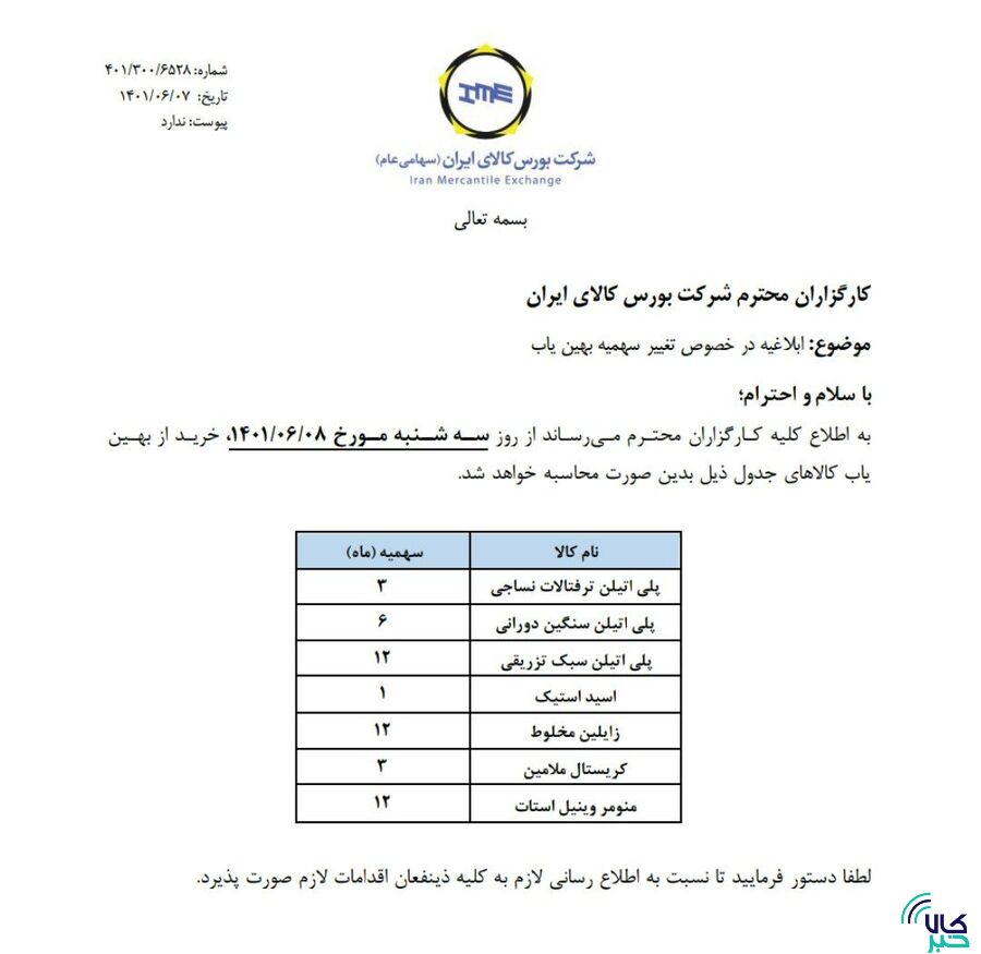 تغییر در سهمیه بهین یاب ۷ محصول پتروشیمی
