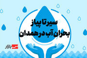 سیر تا پیاز بحران آب در همدان