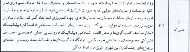 تعرفه برق سفارتخانه ها معادل گورستان ها و غسالخانه