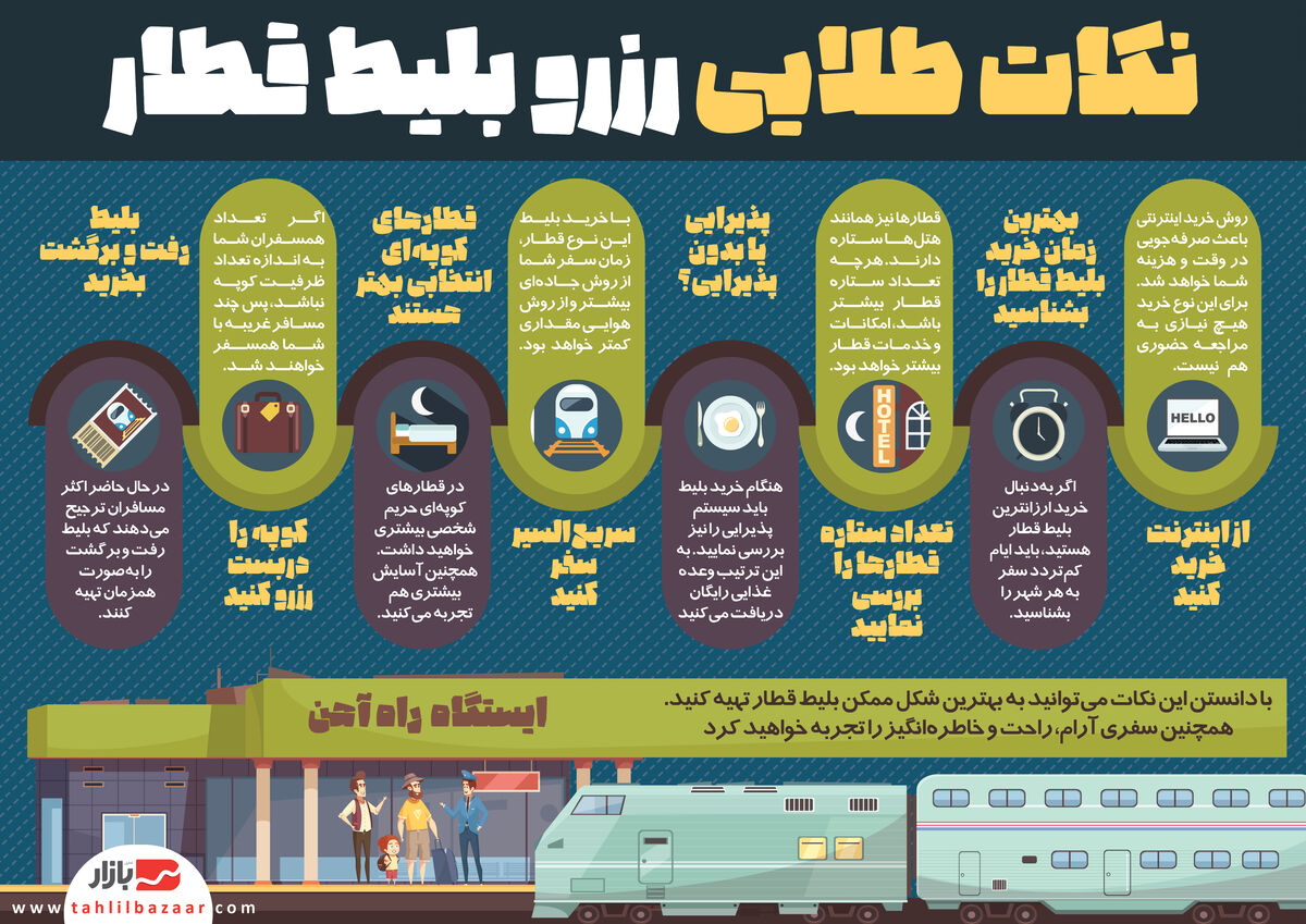 نکات طلایی رزرو بلیط قطار