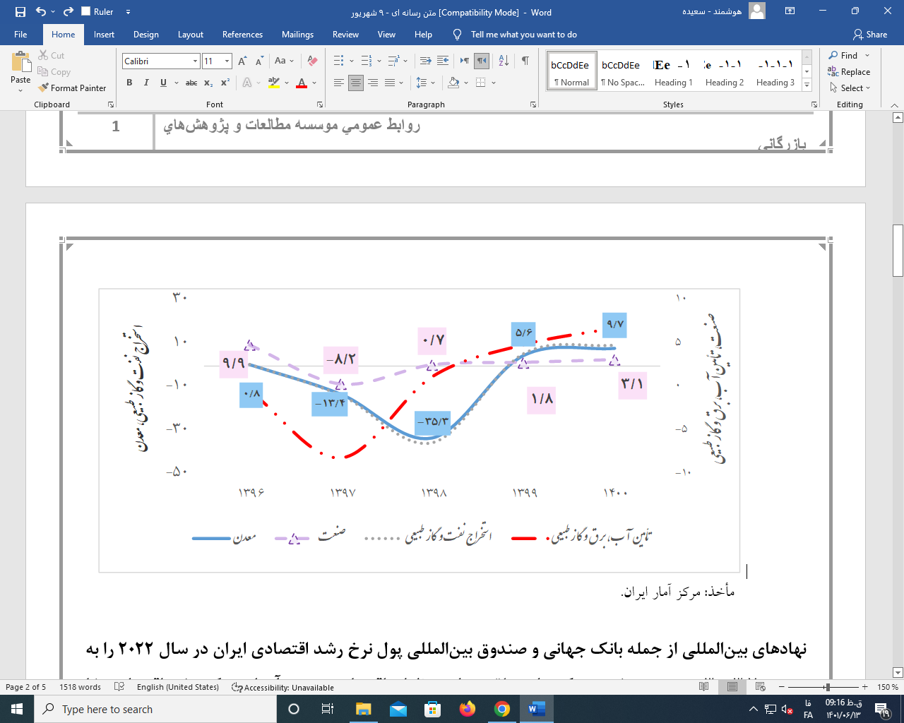 افق روشن بخش صنعت، معدن و تجارت (در نیمه دوم ۱۴۰۱ و سال ۱۴۰۲)