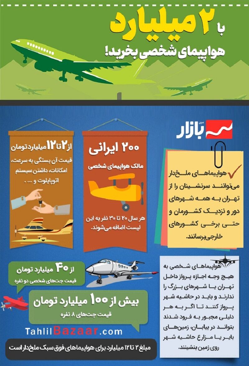 با ۲ میلیارد هواپیمای شخصی بخرید!