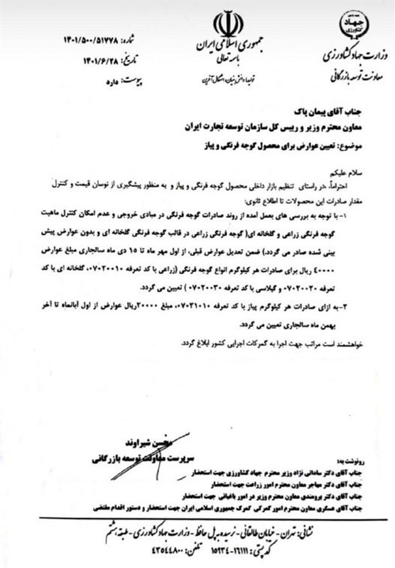 عوارض جدید بر صادرات محصولات جالیزی اعلام شد