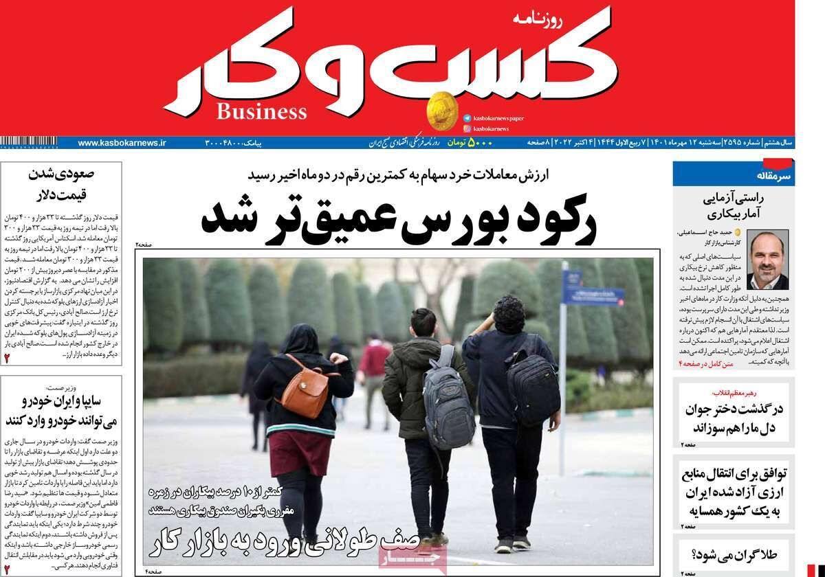 صفحه اول روزنامه های اقتصادی ۱۲ مهر ۱۴۰۱