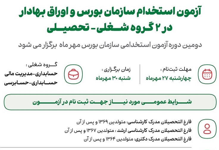 داوطلبان استخدام در سازمان بورس تا ۲۷ مهر فرصت ثبتنام دارند