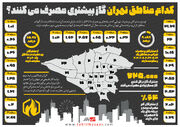 کدام مناطق تهران گاز بیشتری مصرف می کنند؟