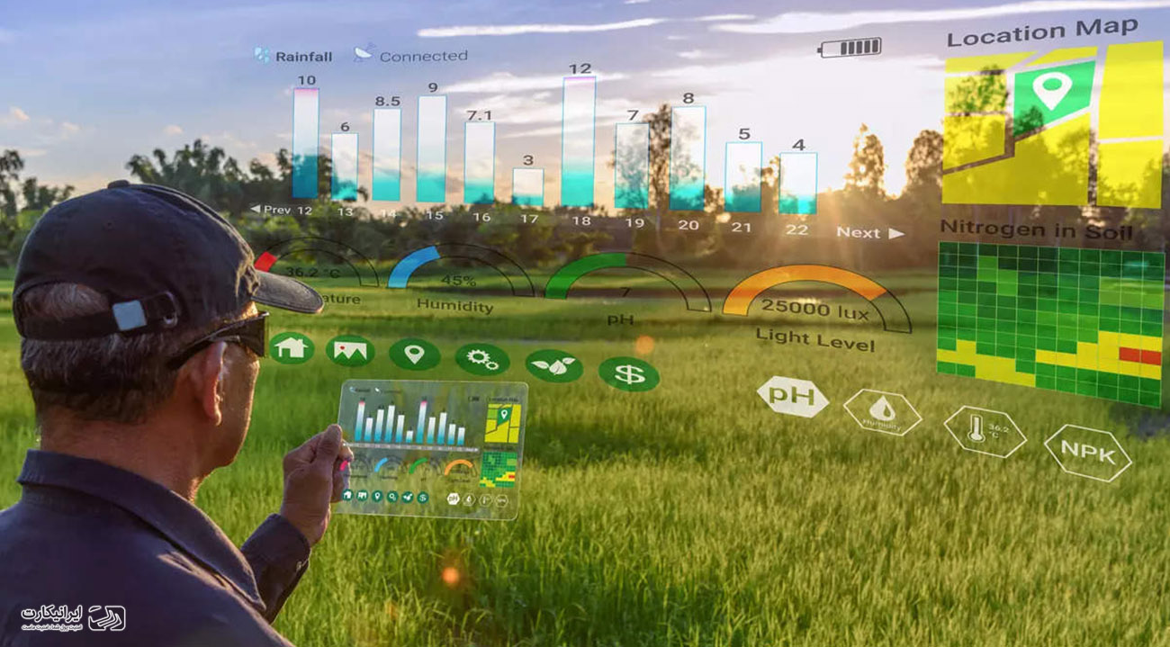 آیا زمین های متاورسی دچار حباب قیمت شدند؟