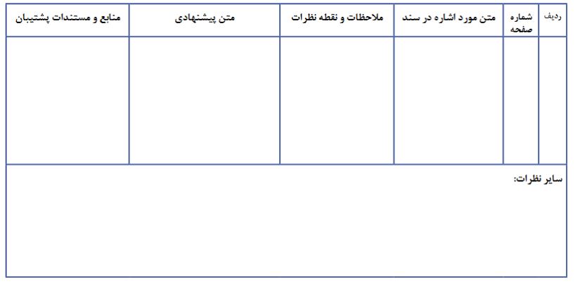 پیش نویس سند ریال دیجیتال بانک مرکزی منتشر شد