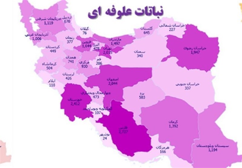 اعلام طبقه بندی استانهای کشور برای تولید علوفه