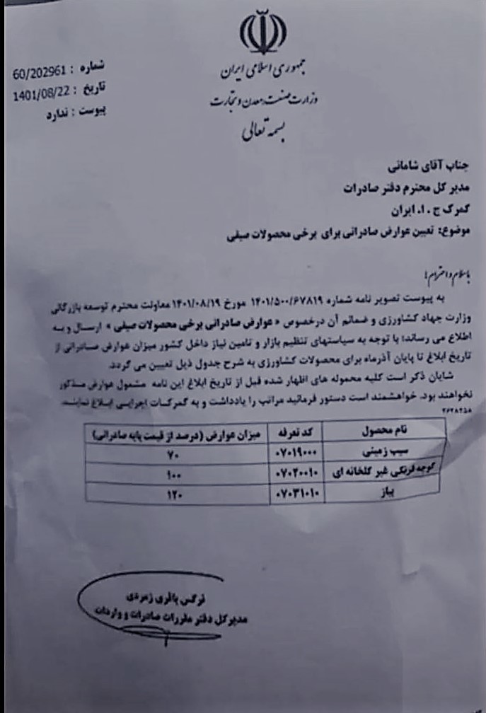 عوارض جدید صادرات برای برخی محصولات صیفی اعلام شد