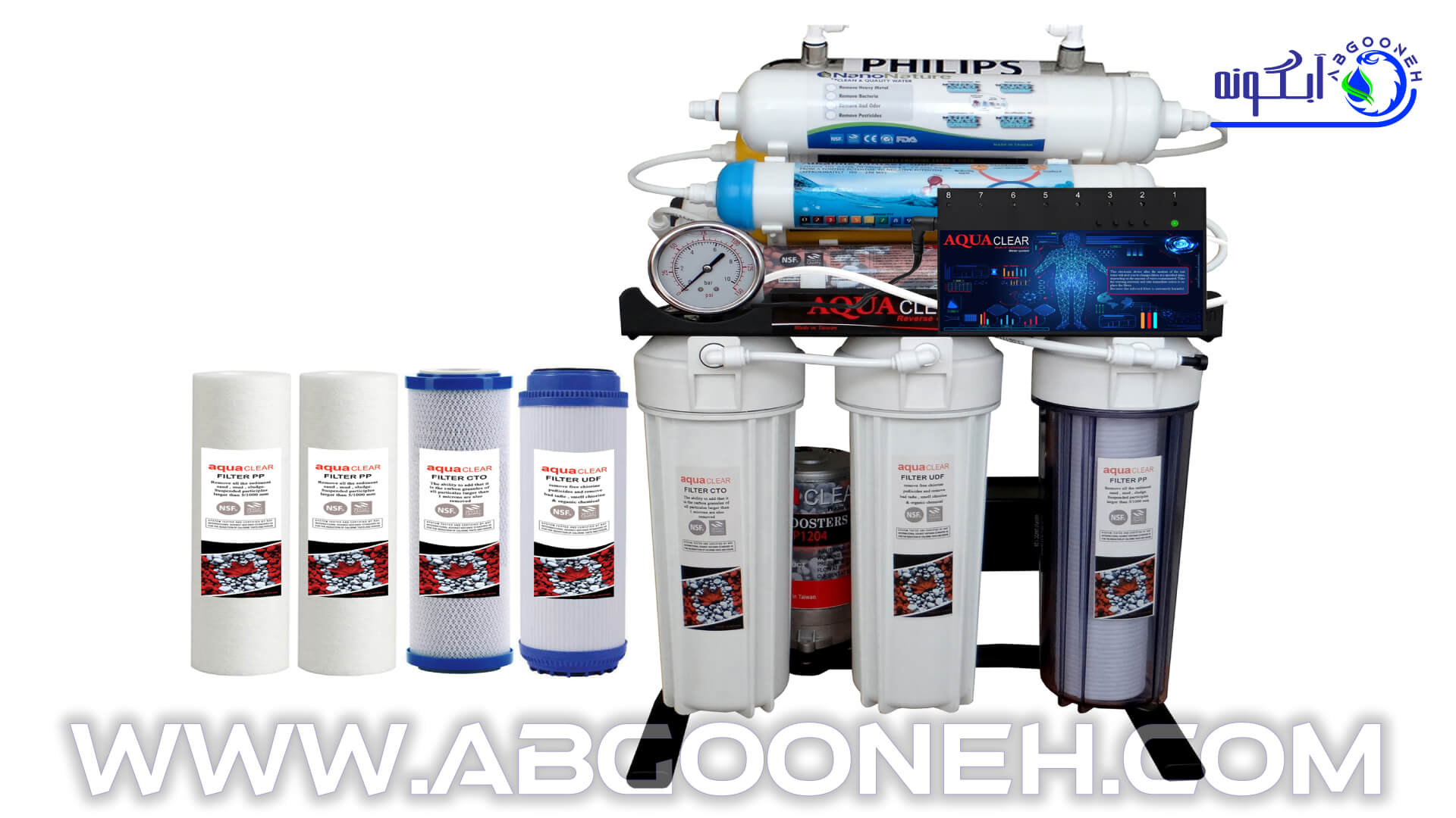 راهنمای خرید انواع فیلتر تصفیه آب برای دستگاه تصفیه آب خانگی از شرکت آبگونه