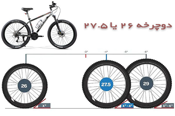 دوچرخه ۲۶ یا دوچرخه ۲۷.۵ بخریم (راهنمای خرید با تمرکز بر قیمت دوچرخه)