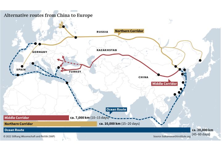 جنگ پنهان بر سر کنترل کریدورها|  افزایش اهمیت مسیرهای دیجیتال جنگ پنهان بر سر کنترل کریدورها|  افزایش اهمیت مسیرهای دیجیتال