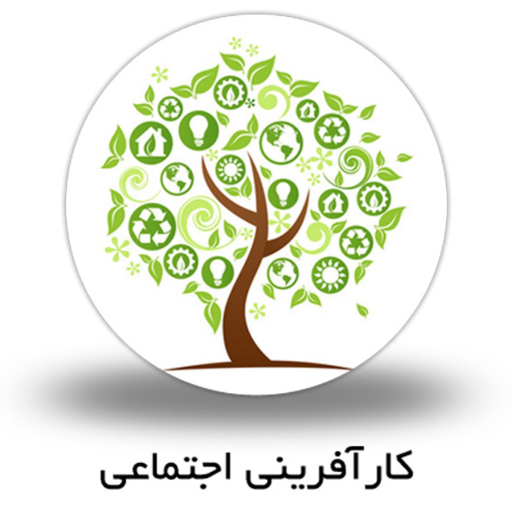 

اهمیت کارآفرینی اجتماعی در ایران