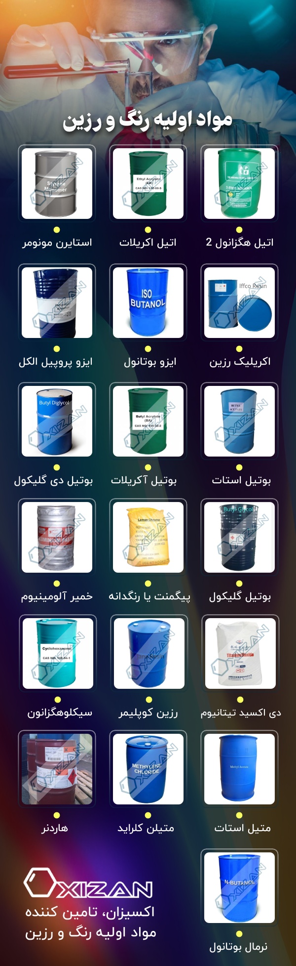 خرید مواد شیمیایی رنگ رزین از اکسیزان