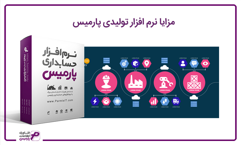 معرفی ۶ تا از بهترین نرم افزار های مالی پارمیس
