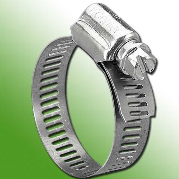 انواع بست فلزی در بازار ایران انواع بست فلزی در بازار ایران