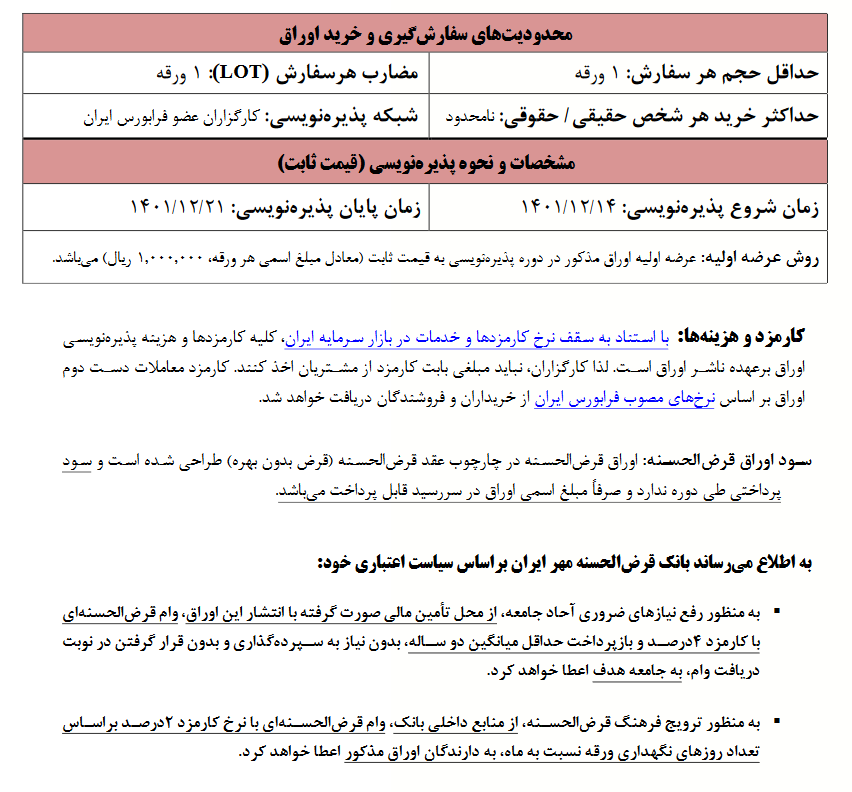 اولین اوراق قرضالحسنه بازار سرمایه منتشر میشود