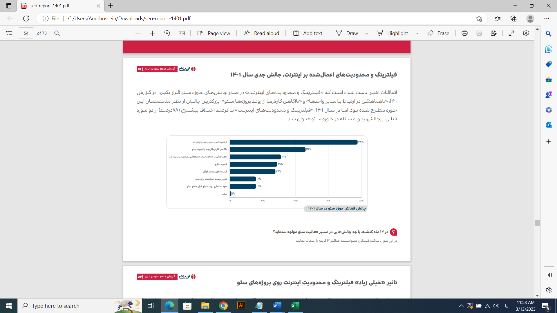 حال و روز بازار سئو در سال 1401