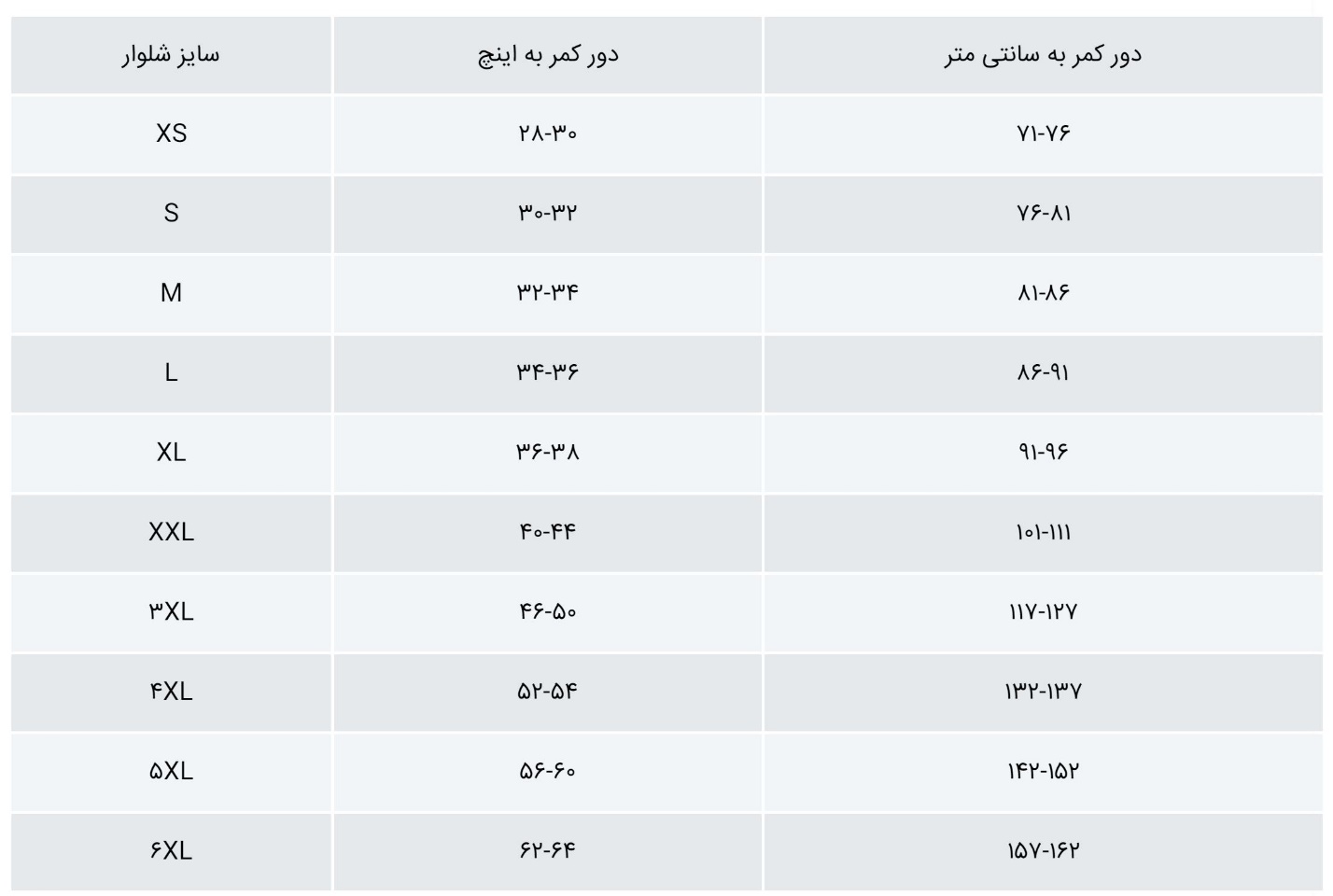 سایز شلوار مردانه را چگونه انتخاب کنم؟(راهنمای جامع سایز شلوار)