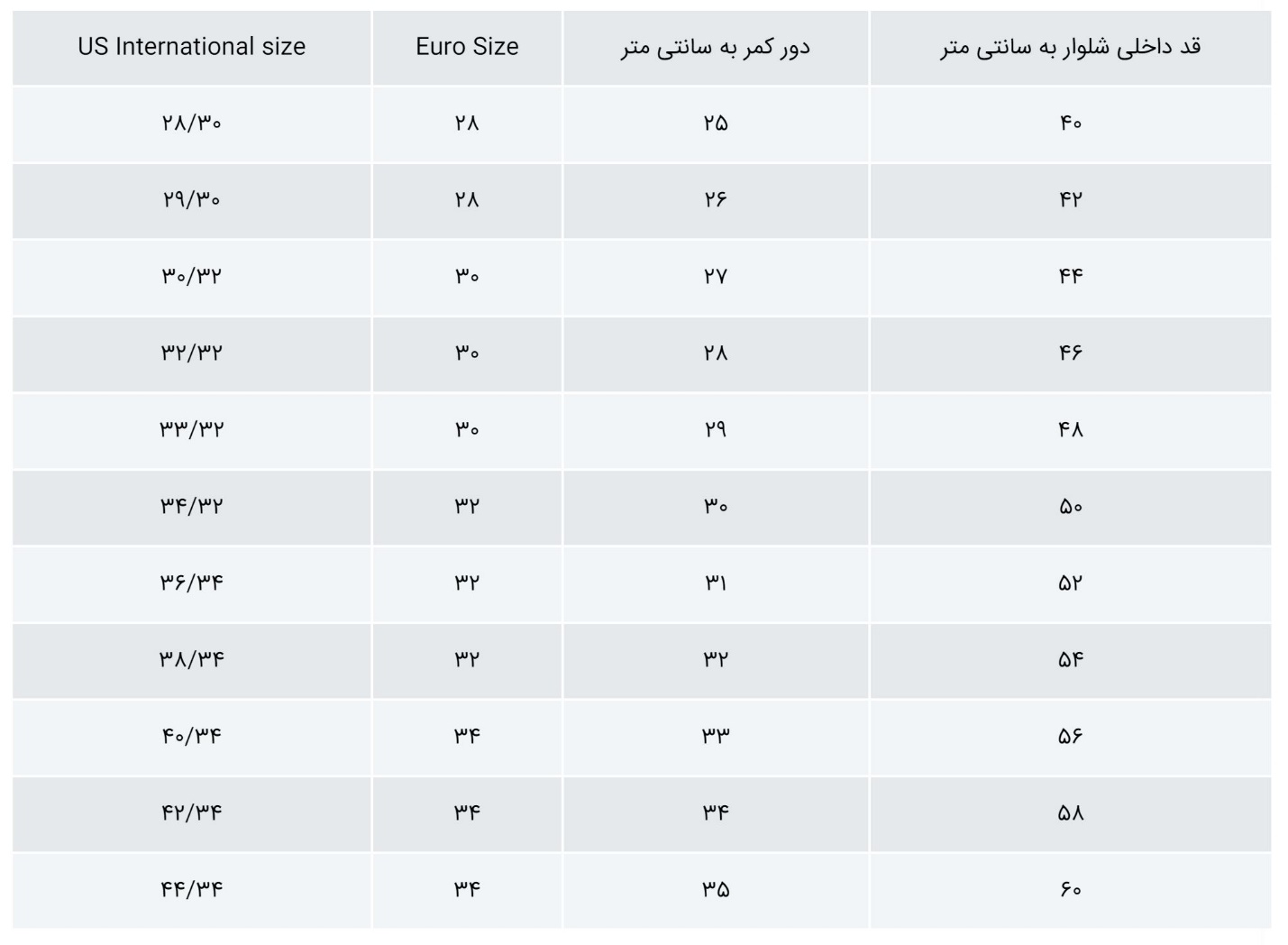 سایز شلوار مردانه را چگونه انتخاب کنم؟(راهنمای جامع سایز شلوار)