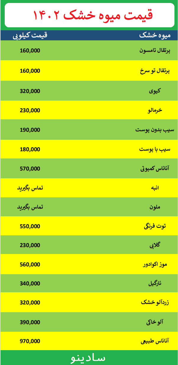 قیمت میوه خشک
