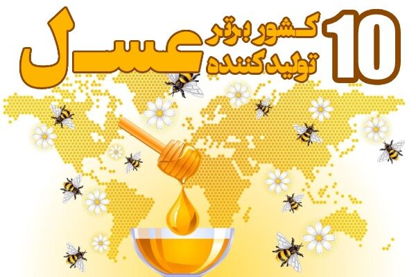 ۱۰ کشور بزرگ تولید کننده عسل طبیعی در جهان