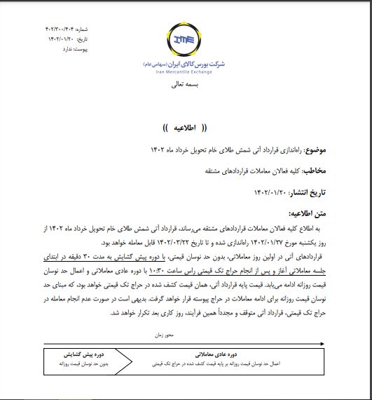 راه اندازی قرارداد آتی شمش طلا با سررسید خرداد از امروز
