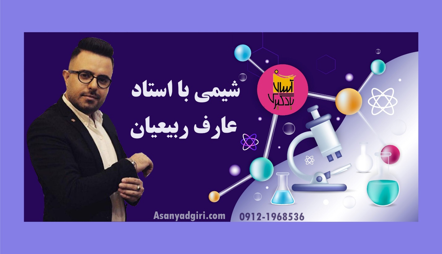 ثبت نام در اوج یادگیری