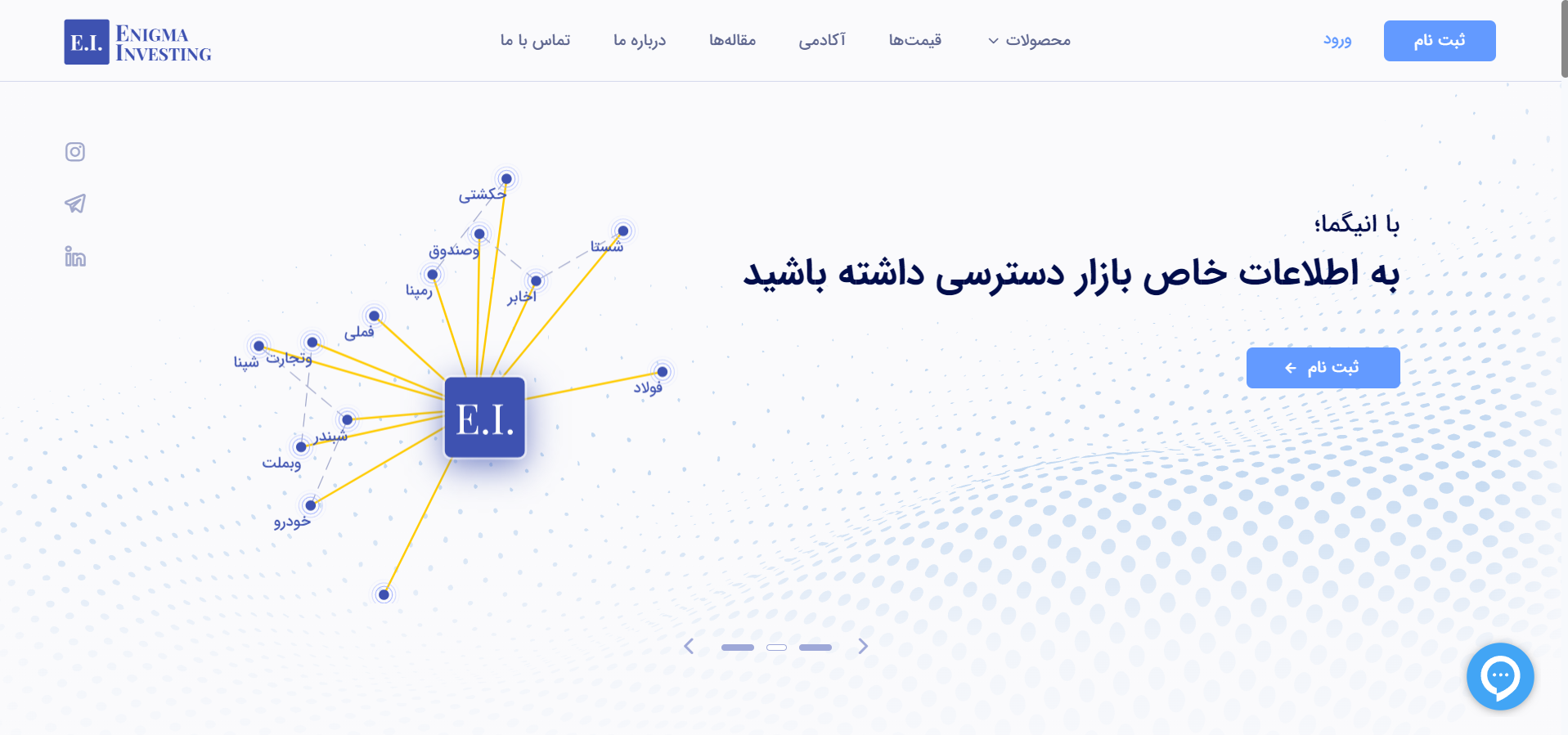 بهترین سایت تحلیل بنیادی بورس