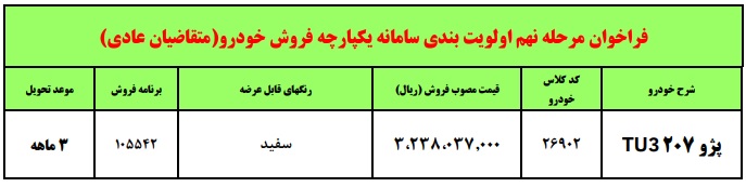 قیمت خودرو پژو ۲۰۷ با موتور پژو ۲۰۶ اعلام شد