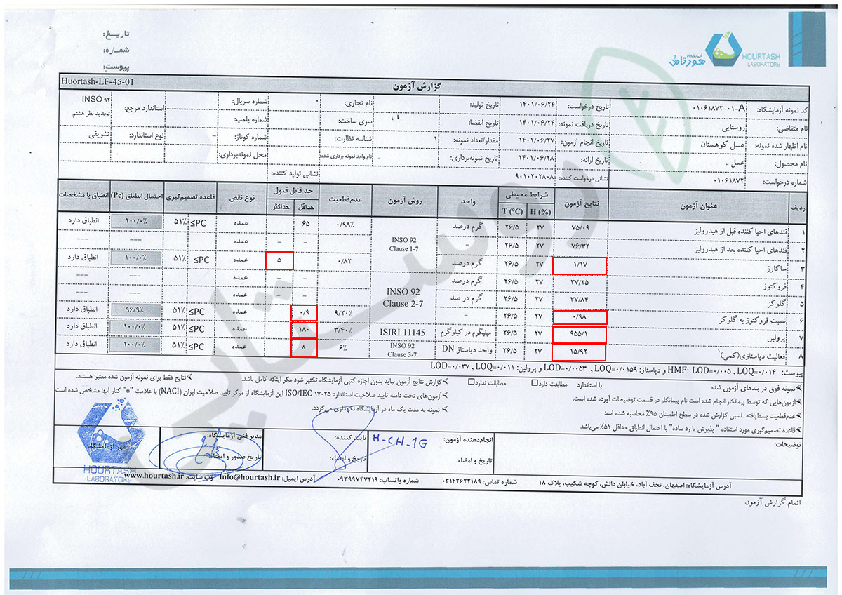 سایت روستایی، مرجع خرید عسل طبیعی و ژل رویال از زنبورداران