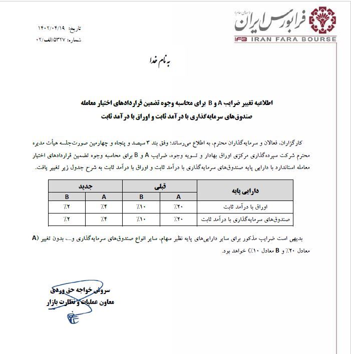 تغییر ضریب محاسبه وجوه تضمین قراردادهای اختیار معامله