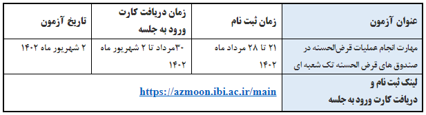 برگزاری آزمون مهارت انجام عملیات قرضالحسنه در صندوق های قرض الحسنه تک شعبهای