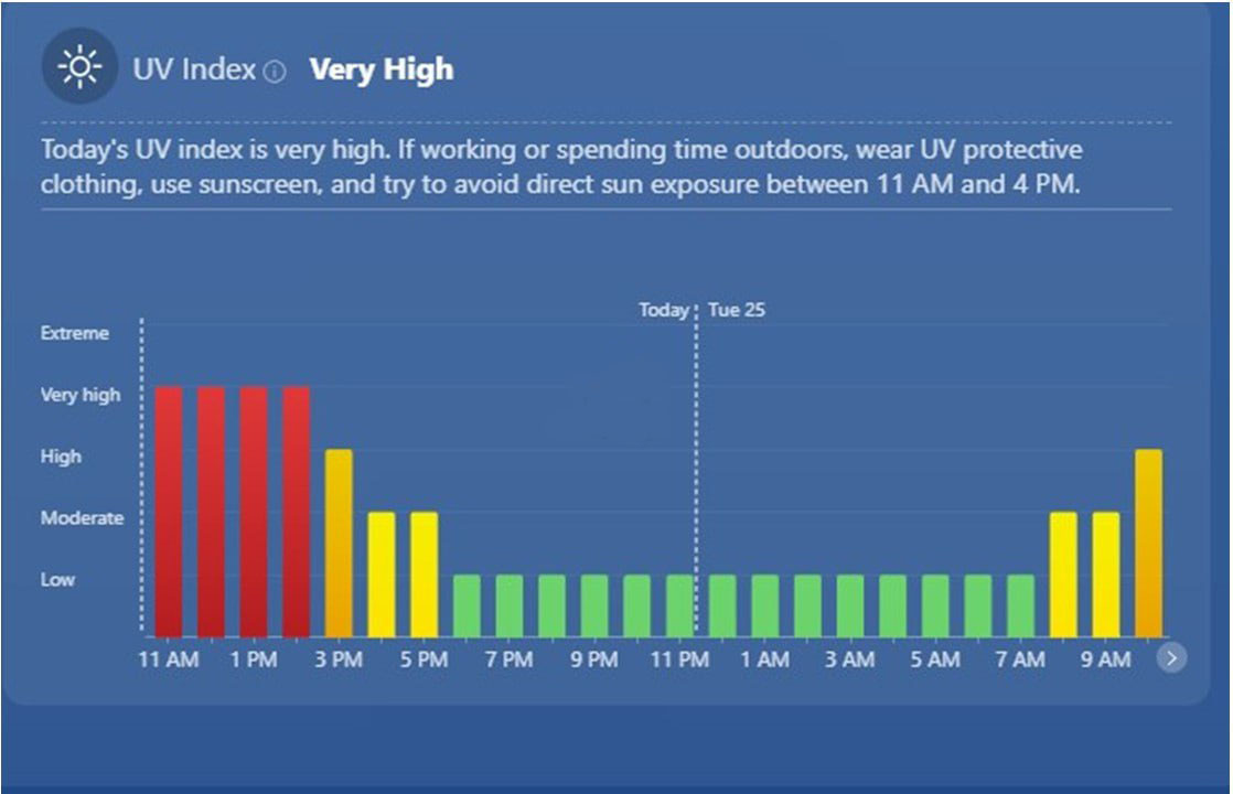 هشدار اشعه فرابنفش برای تهرانیها