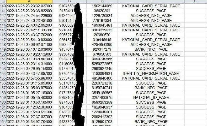 آبان تتر هک شد؟