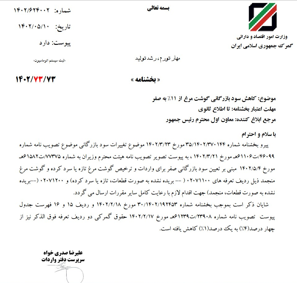 کاهش سود بازرگانی گوشت مرغ از ۱۱ به صفر درصد