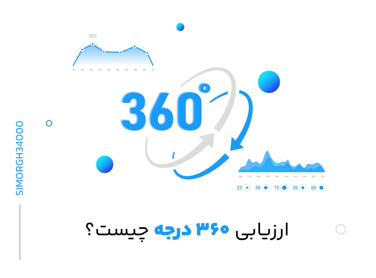 ۵ مزیت ارزیابی ۳۶۰ درجهی بر عملکرد کارکنان