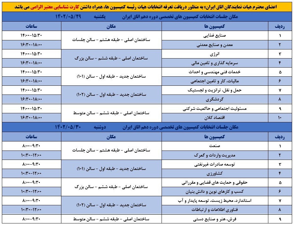 اعضای کمیسیون‌های تخصصی دوره دهم اتاق ایران مشخص شد