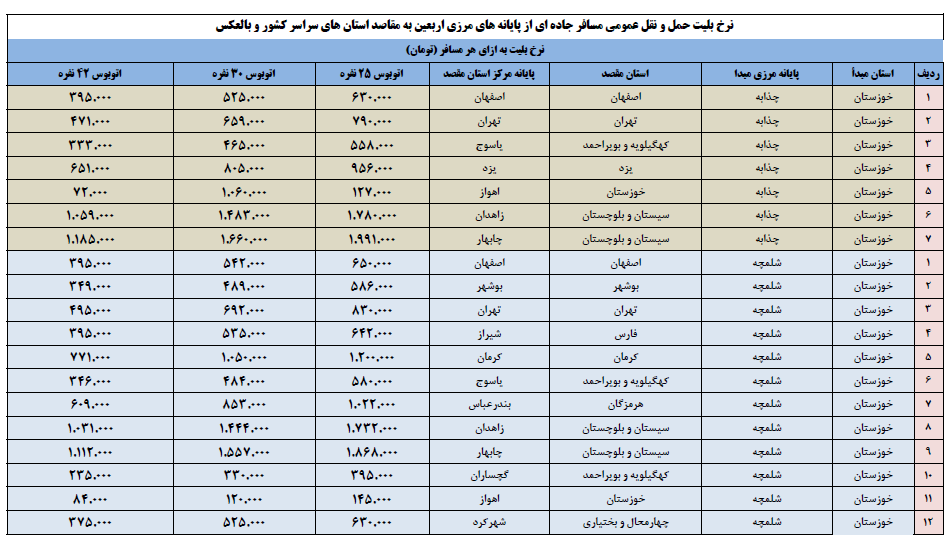 نرخ کرایه اتوبوس تا پایانههای مرزی خوزستان اعلام شد